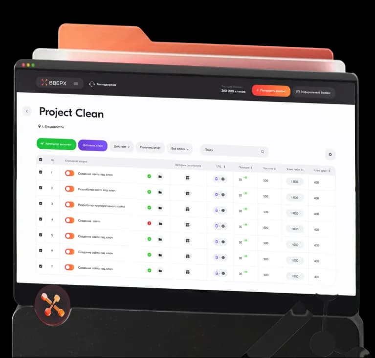 Интерфейс платформы с аналитикой сайта
